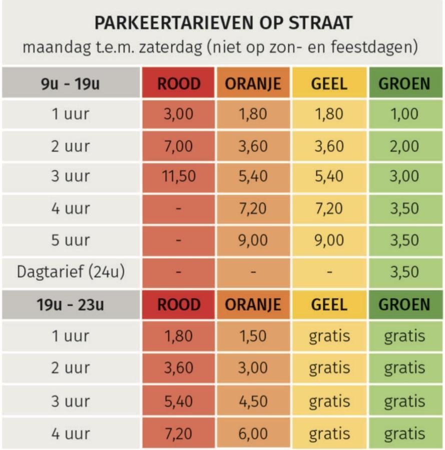 Boutique B&B Graaf 헨트 외부 사진